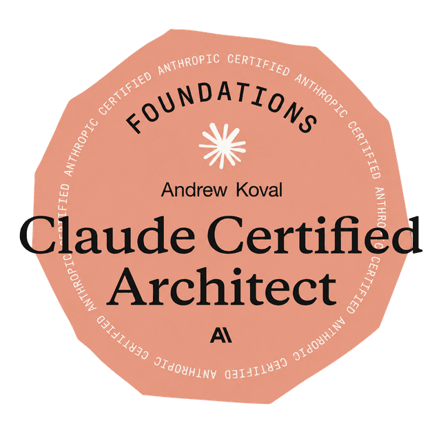 Claude Certified Architect